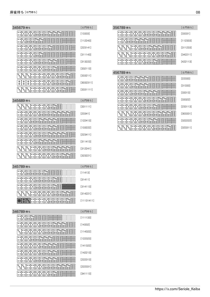 逆引き 麻雀待ち一覧