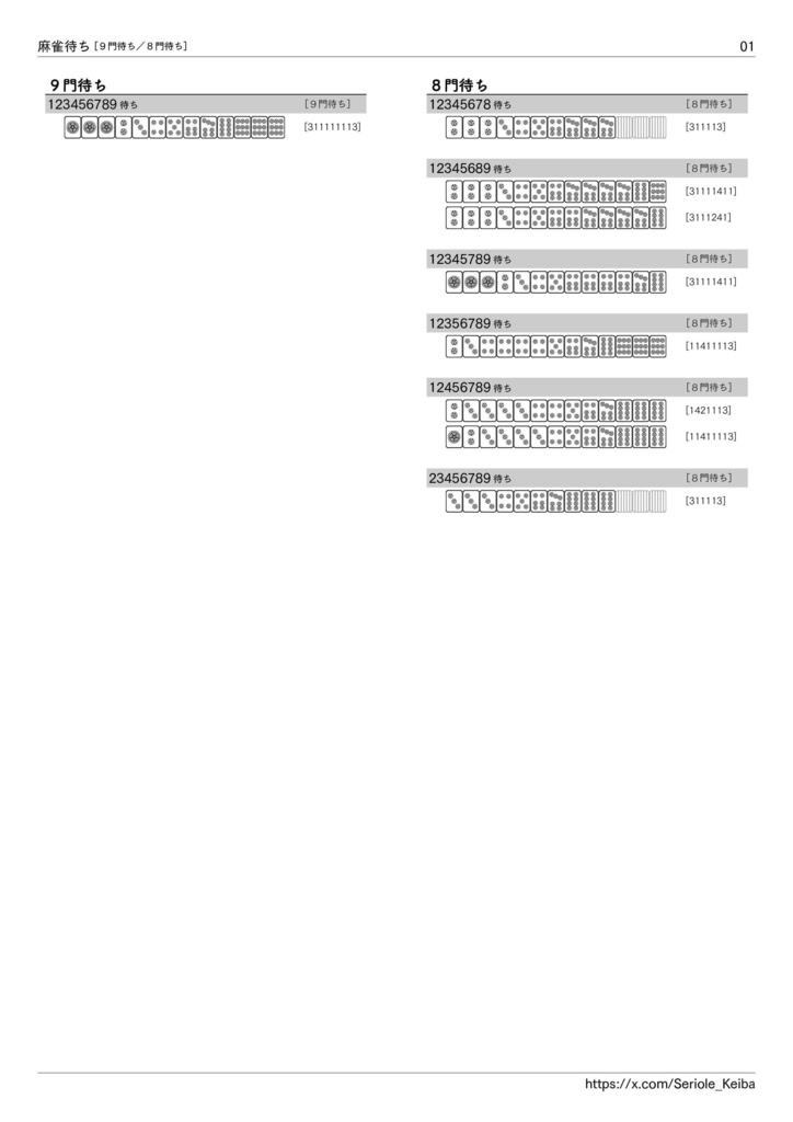 逆引き 麻雀待ち一覧