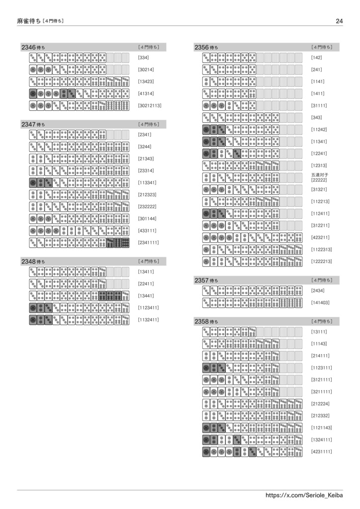 逆引き 麻雀待ち一覧