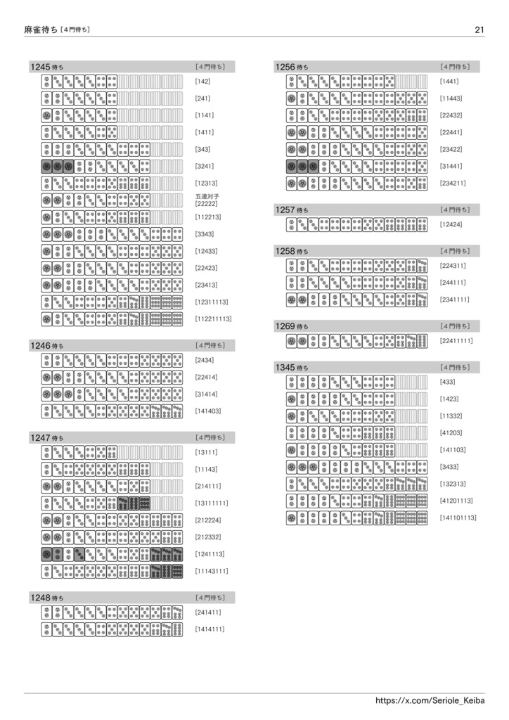 逆引き 麻雀待ち一覧