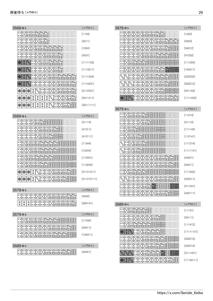 逆引き 麻雀待ち一覧