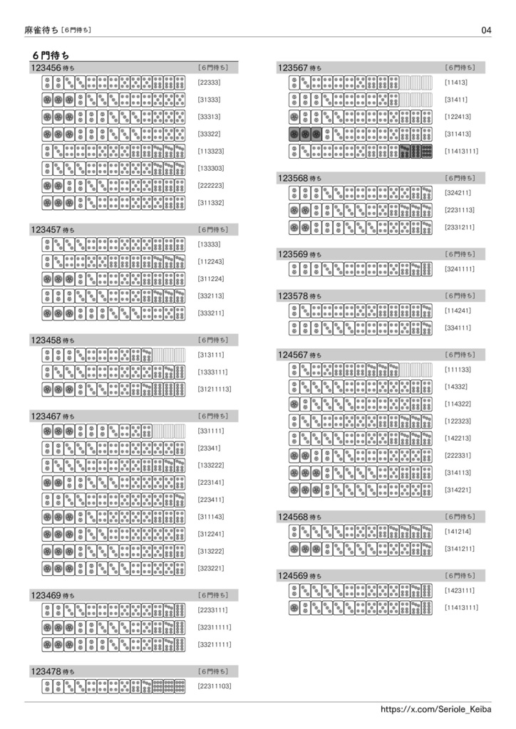 逆引き 麻雀待ち一覧
