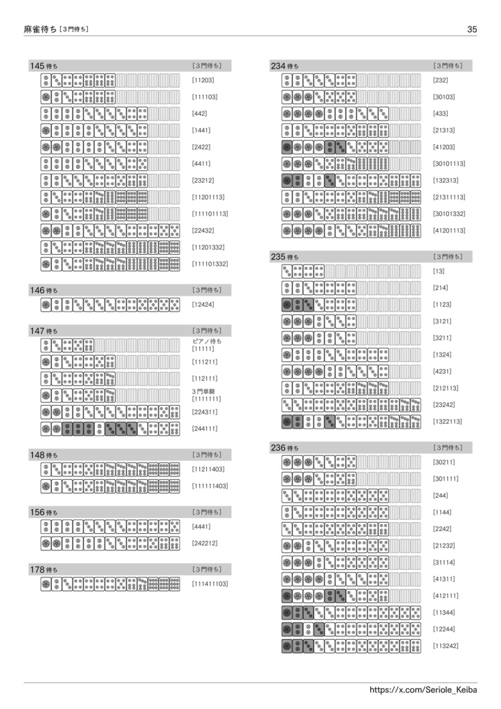 逆引き 麻雀待ち一覧