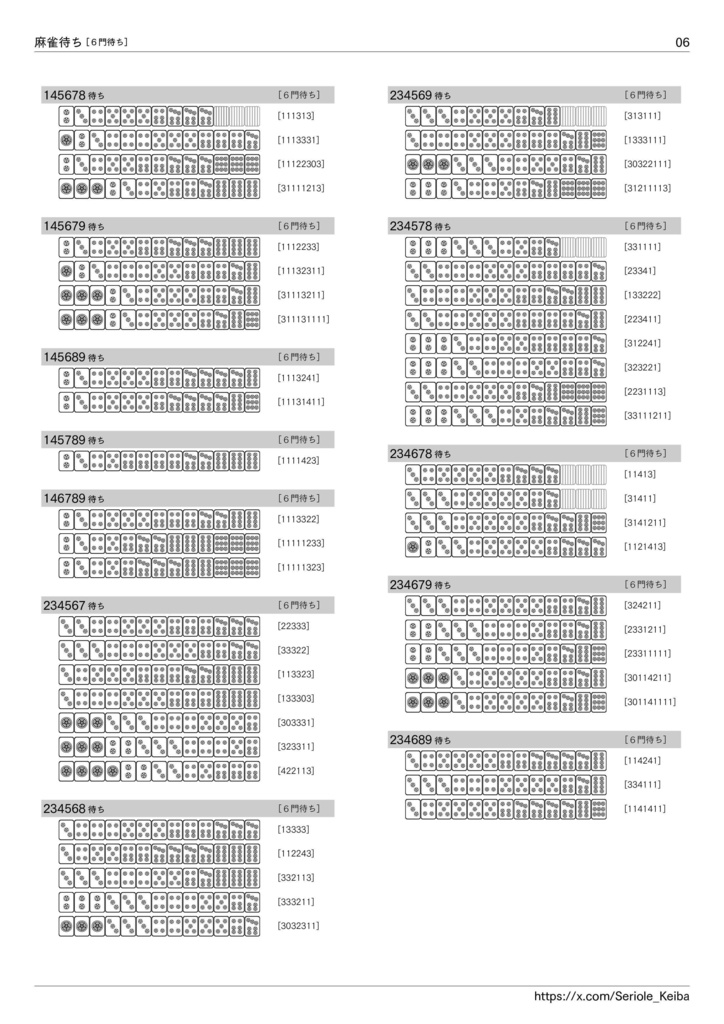 逆引き 麻雀待ち一覧
