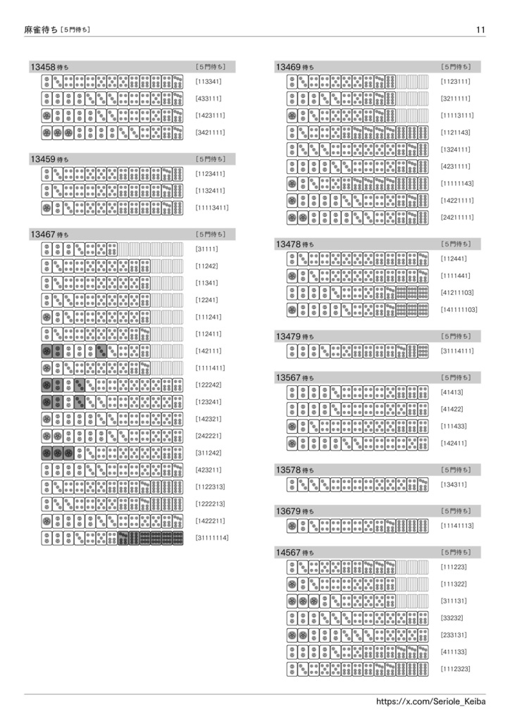 逆引き 麻雀待ち一覧