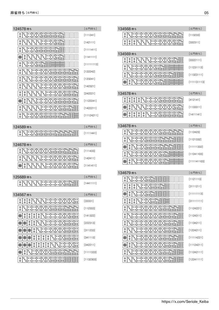 逆引き 麻雀待ち一覧