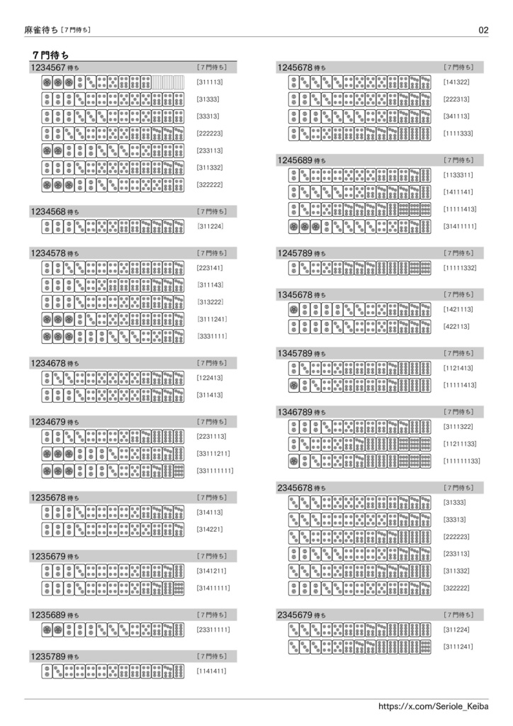 逆引き 麻雀待ち一覧