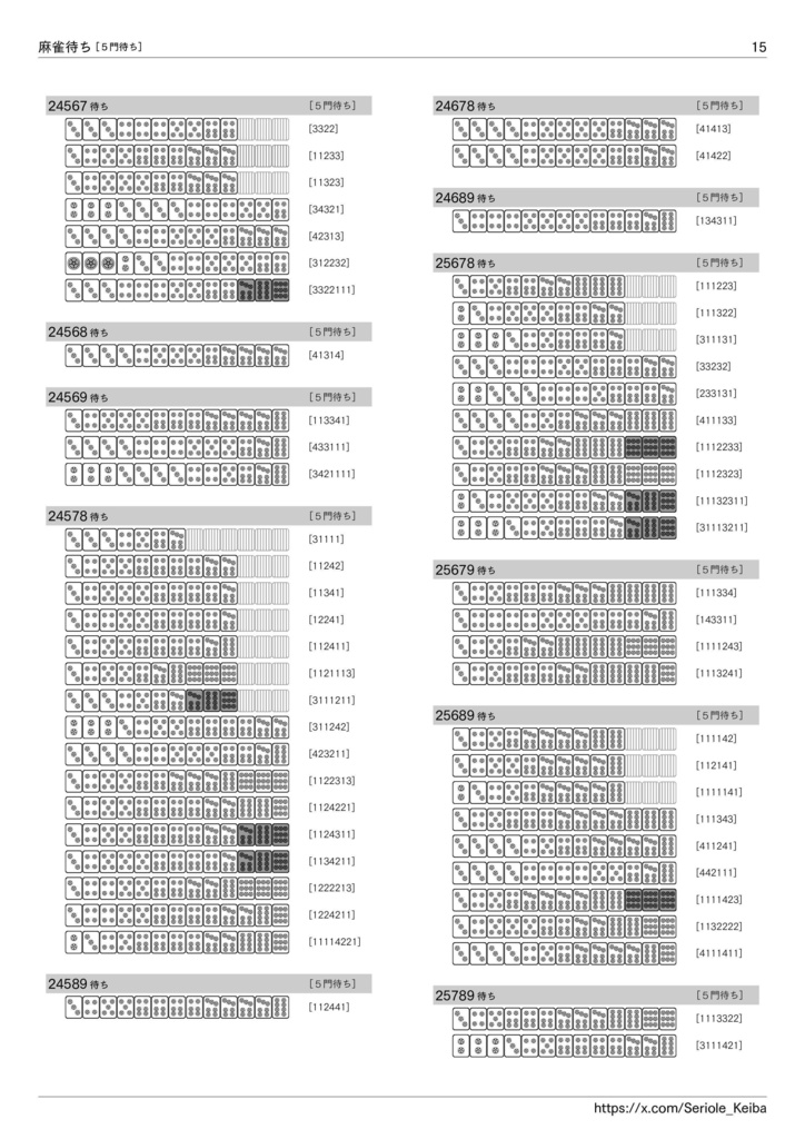 逆引き 麻雀待ち一覧
