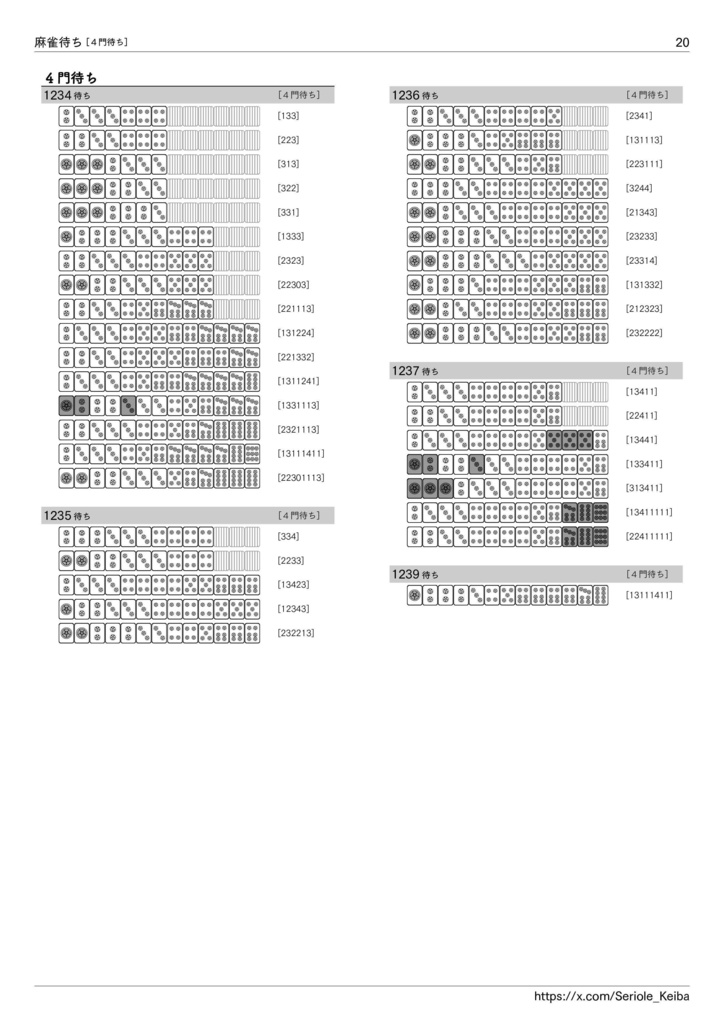 逆引き 麻雀待ち一覧