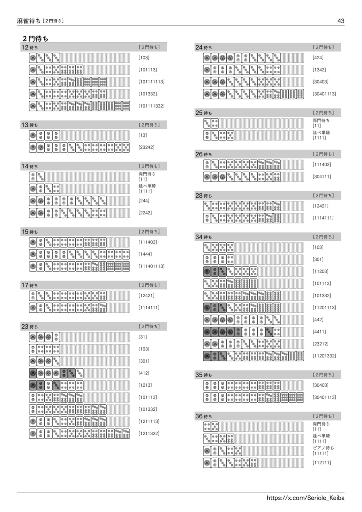 逆引き 麻雀待ち一覧