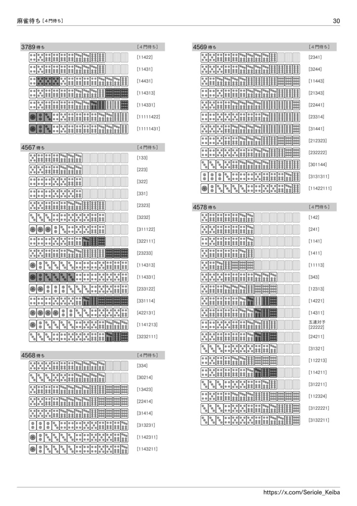 逆引き 麻雀待ち一覧