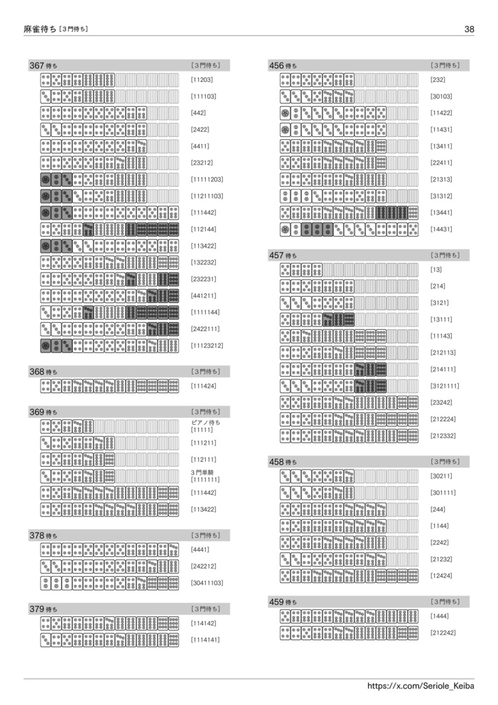 逆引き 麻雀待ち一覧