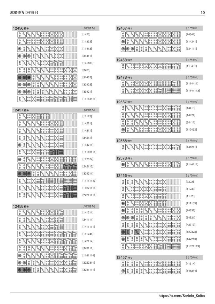 逆引き 麻雀待ち一覧