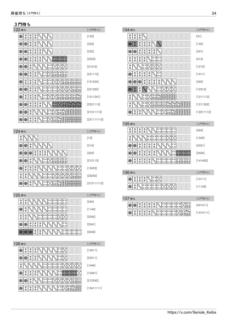 逆引き 麻雀待ち一覧