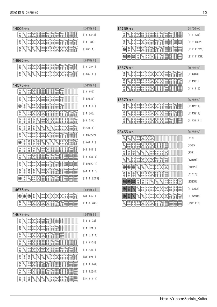 逆引き 麻雀待ち一覧