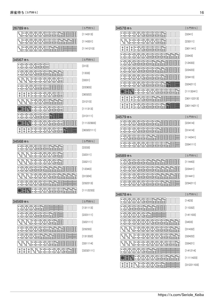 逆引き 麻雀待ち一覧