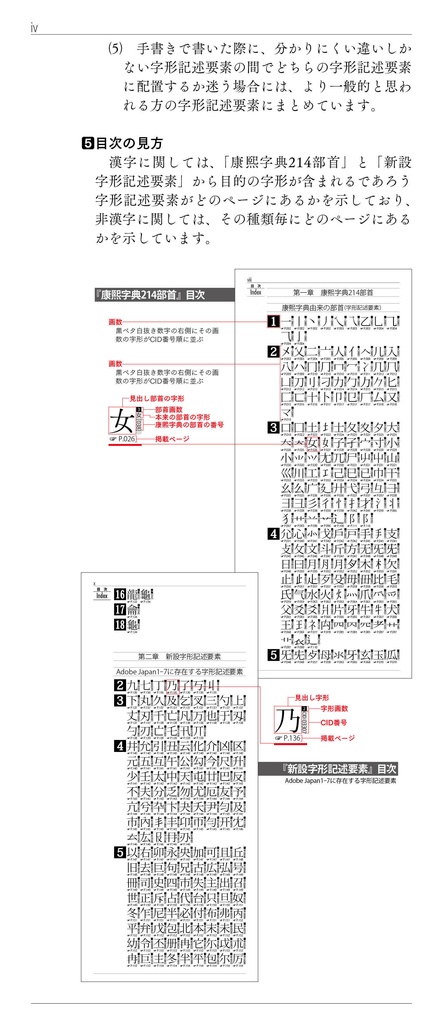 OTF字典 Adobe Japan1-7対応 小塚明朝編
