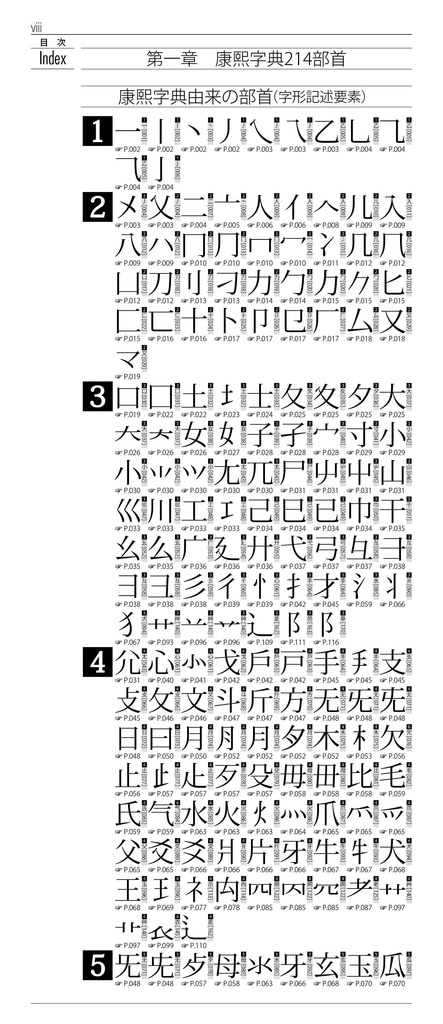 OTF字典 Adobe Japan1-7対応 小塚明朝編