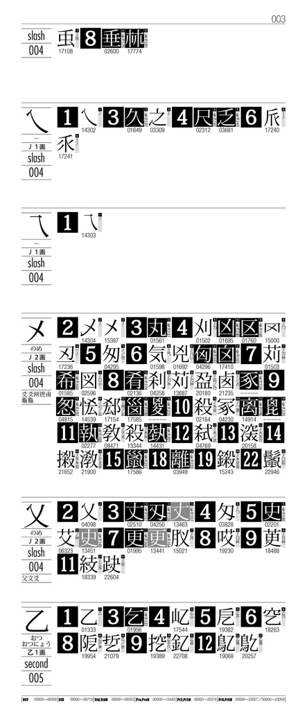 OTF字典 Adobe Japan1-7対応 小塚明朝編