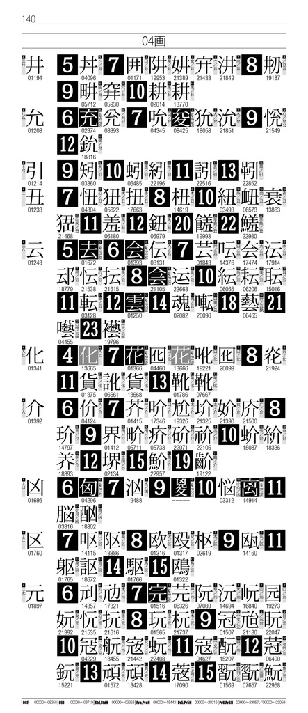 OTF字典 Adobe Japan1-7対応 小塚明朝編