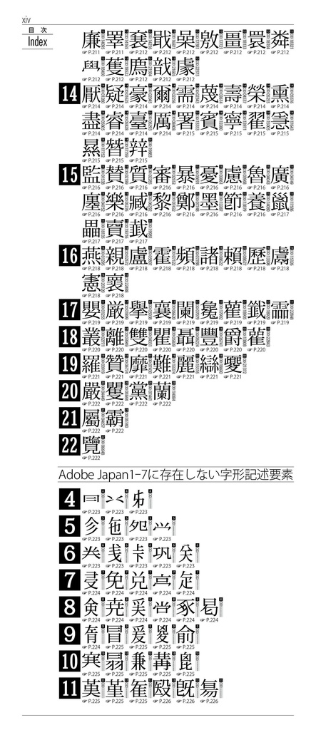 OTF字典 Adobe Japan1-7対応 小塚明朝編