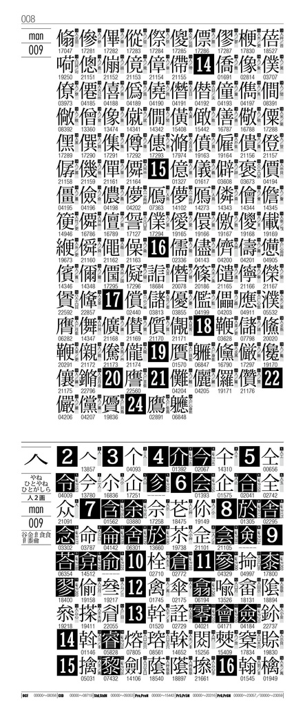 OTF字典 Adobe Japan1-7対応 小塚明朝編