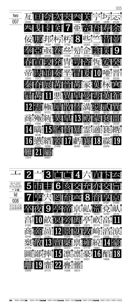 OTF字典 Adobe Japan1-7対応 小塚明朝編