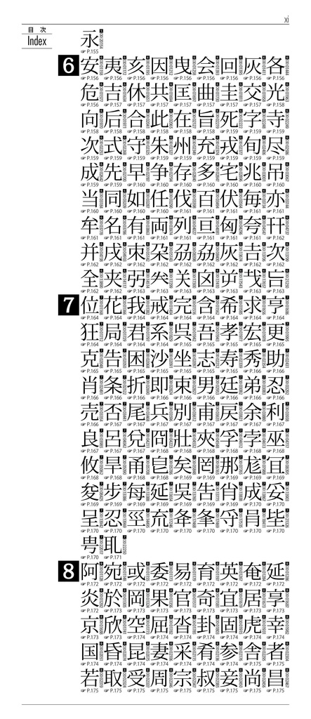 OTF字典 Adobe Japan1-7対応 小塚明朝編