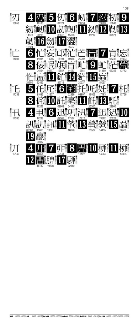 OTF字典 Adobe Japan1-7対応 小塚明朝編