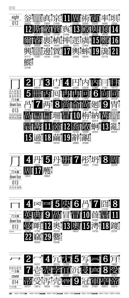 OTF字典 Adobe Japan1-7対応 小塚明朝編