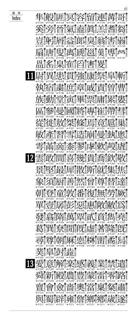 OTF字典 Adobe Japan1-7対応 小塚明朝編
