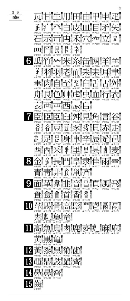 OTF字典 Adobe Japan1-7対応 小塚明朝編