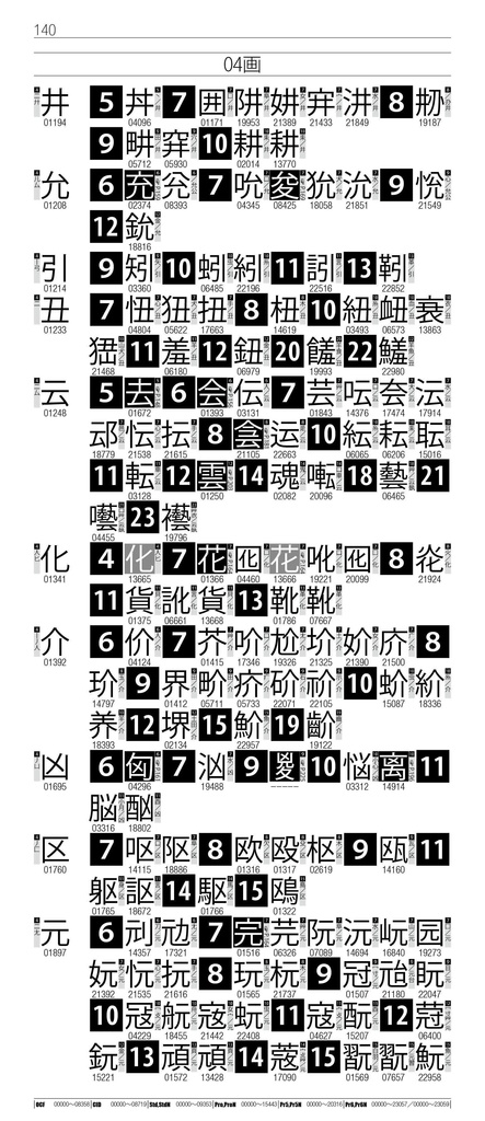 OTF字典 Adobe Japan1-7対応 小塚ゴシック編