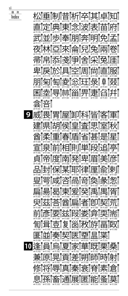 OTF字典 Adobe Japan1-7対応 小塚ゴシック編
