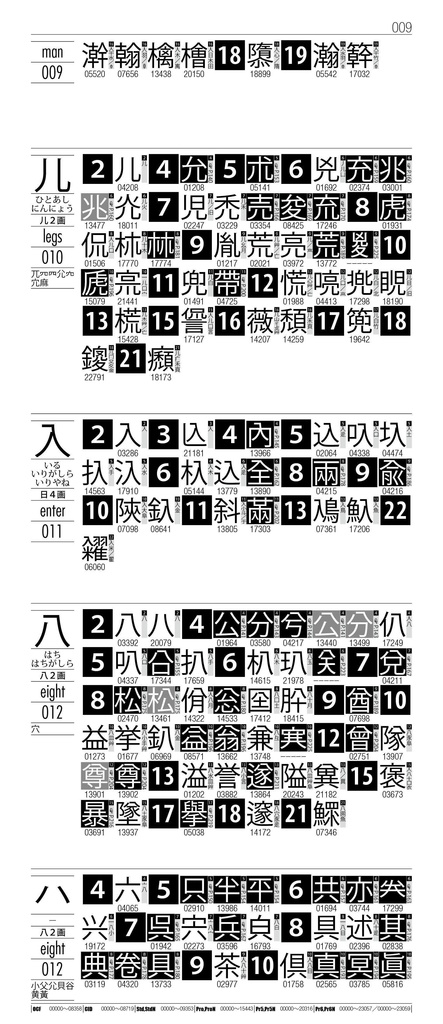 OTF字典 Adobe Japan1-7対応 小塚ゴシック編