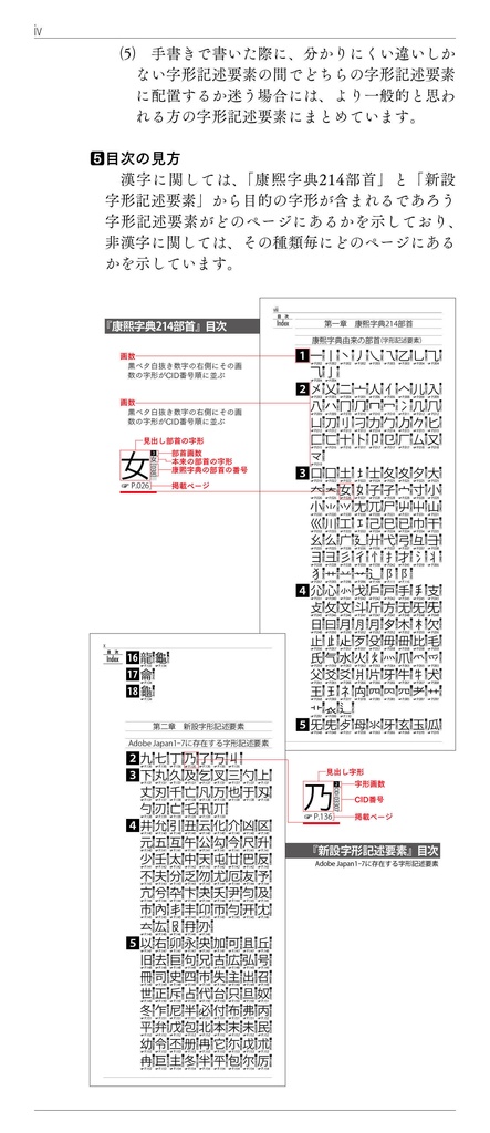 OTF字典 Adobe Japan1-7対応 小塚ゴシック編