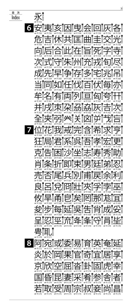 OTF字典 Adobe Japan1-7対応 小塚ゴシック編