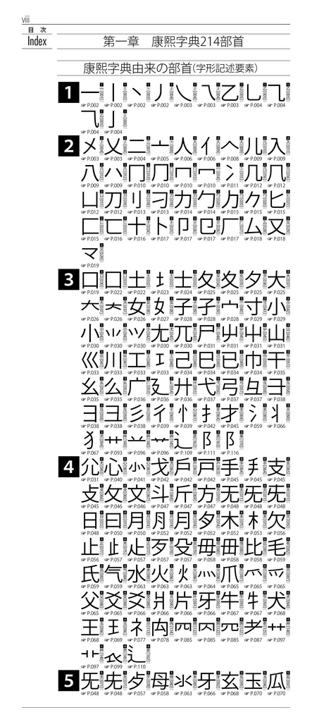 OTF字典 Adobe Japan1-7対応 小塚ゴシック編