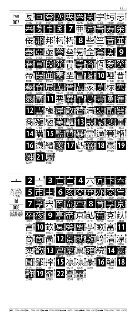 OTF字典 Adobe Japan1-7対応 小塚ゴシック編