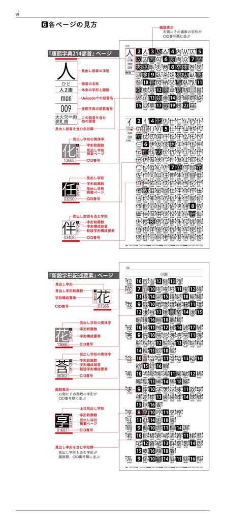 OTF字典 Adobe Japan1-7対応 小塚ゴシック編
