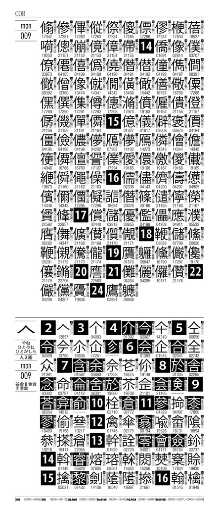 OTF字典 Adobe Japan1-7対応 小塚ゴシック編