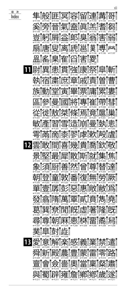 OTF字典 Adobe Japan1-7対応 小塚ゴシック編