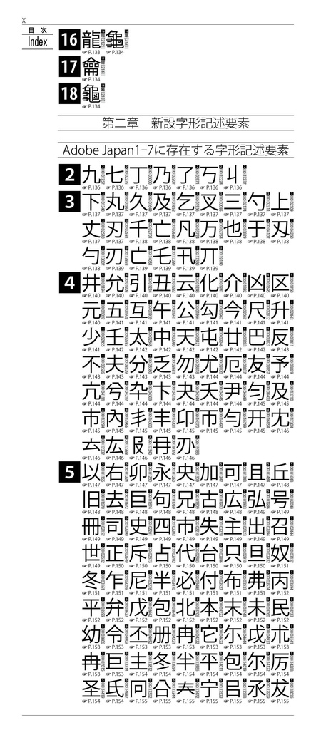 OTF字典 Adobe Japan1-7対応 小塚ゴシック編