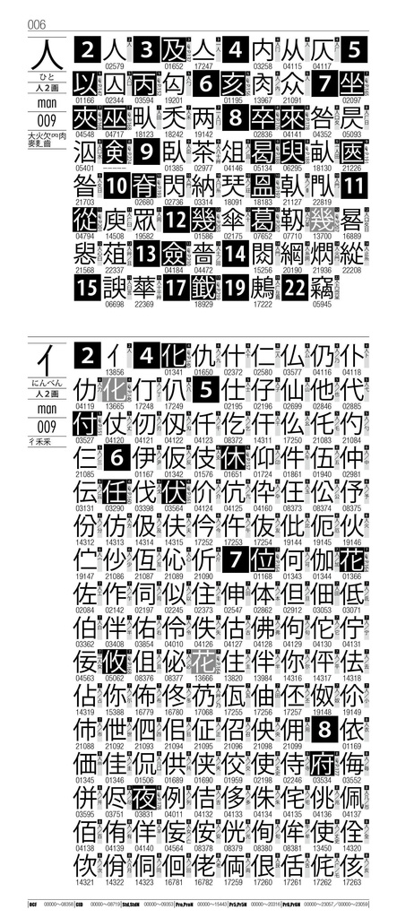 OTF字典 Adobe Japan1-7対応 小塚ゴシック編