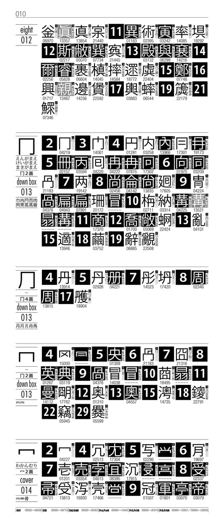 OTF字典 Adobe Japan1-7対応 小塚ゴシック編