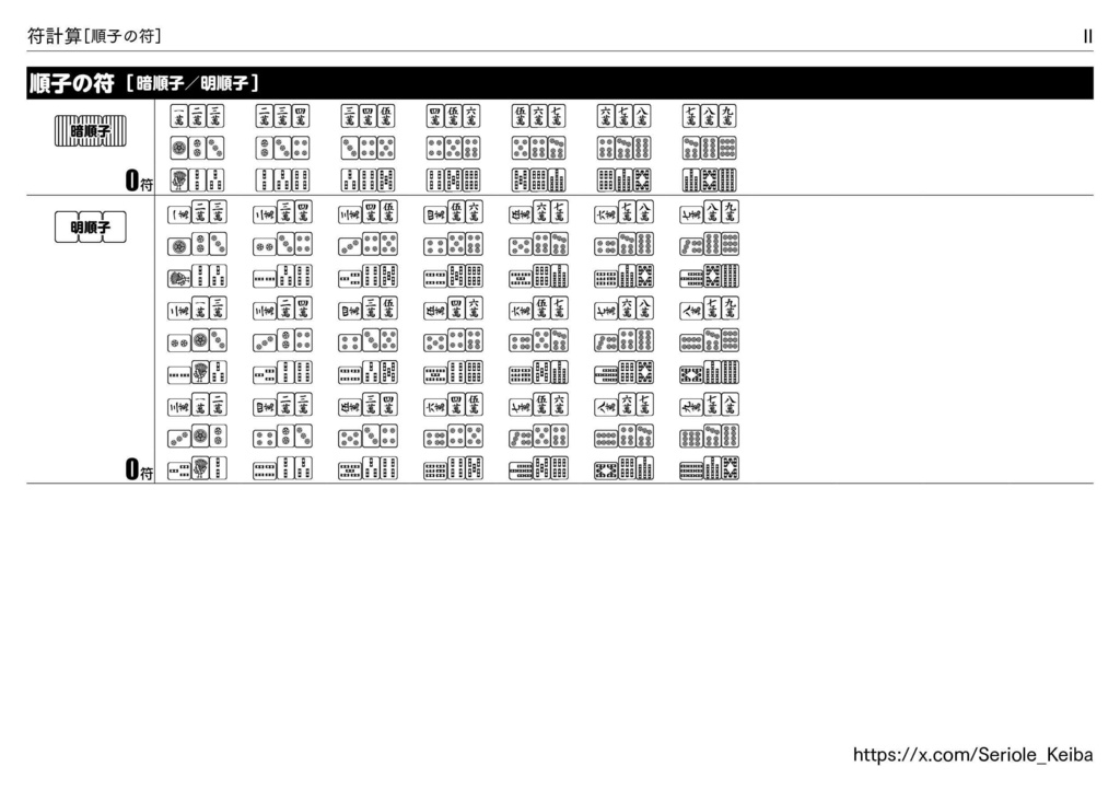 初心者・中級者のための 符計算用紙