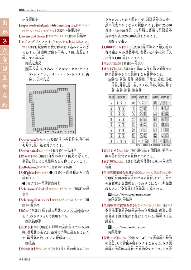 【サブスク版】『麻雀用語集』(今後更新されるベータ版全てこちらからダウンロード可)