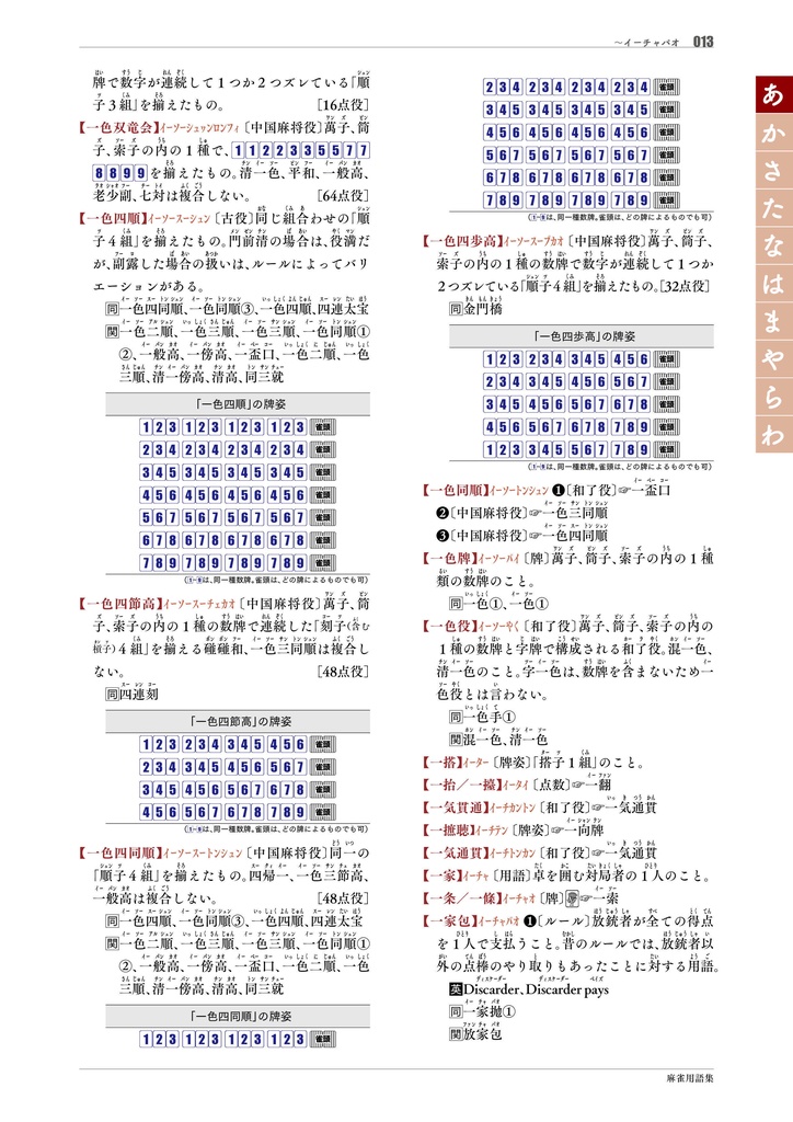 【サブスク版】『麻雀用語集』(今後更新されるベータ版全てこちらからダウンロード可)