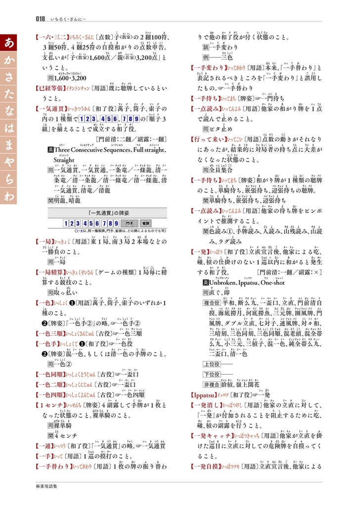 【サブスク版】『麻雀用語集』(今後更新されるベータ版全てこちらからダウンロード可)