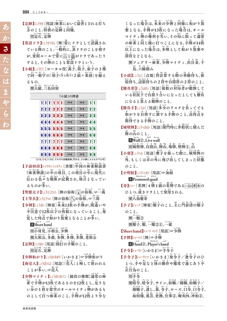 【サブスク版】『麻雀用語集』(今後更新されるベータ版全てこちらからダウンロード可)